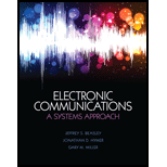 Electronic Communications