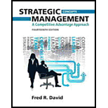 Strategic Management A Competitive Advantage Approach With Access