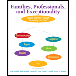 Families, Professionals, and Except, (Looseleaf)