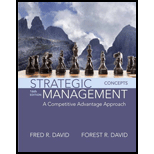 Strategic Management: A Competitive Advantage Approach, Concepts 16th ...