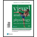 Visual Anatomy and Physiology (Looseleaf) by Frederic H. Martini, William C. Ober and Judi L. Nath - ISBN 9780134472195