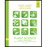 cover of Plant Science: Growth, Development (5th edition)