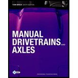 Manual Drivetrains and Axles