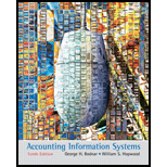 Accounting Information Systems