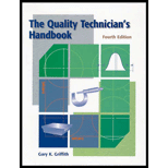 Quality Technicians Handbook