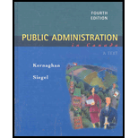 Public Administration in Canada