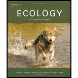 Ecology (Canadian)