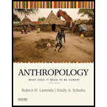 Introduction To Anthropology Textbooks