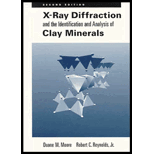 X Ray Diffraction and the Identification and Analysis of Clay Minerals