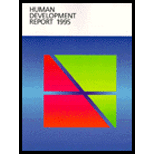 Human Development Report 1995