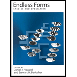 Endless Forms