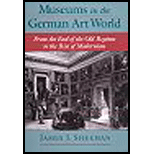 Museums in German Art World From End