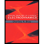 Modern Problems in Classical Electrodynamics