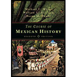 Course of Mexican History