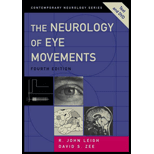 Neurology of Eye Movements