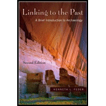 Linking to the Past  With CD