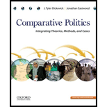 Comparative Politics