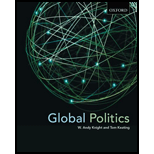 Global Politics