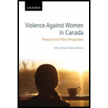 Violence Against Women in Canada