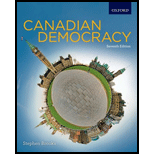 Canadian Democracy  Intro.