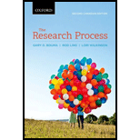 Research Process (Canadian)