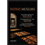 Indias Muslims