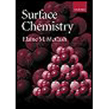 Surface Chemistry