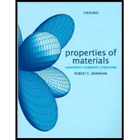 Properties of Materials Anisotropy, Symmetry, Structure