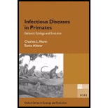 Infectious Diseases in Primates Behavior, Ecology and Evolution