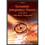 European Integration Theory