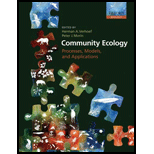 Community Ecology