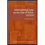 International Law and Use of Force