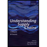 Understanding Supply Chains