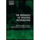 Business of Systems Integration