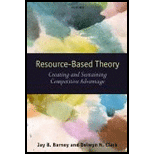 Resources Based Theory