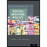 Dynamics of Social Welfare Policy