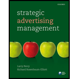 Strategic Advertising Management