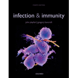 Infection and Immunity