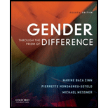 Gender Through Prism of Difference