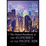 Oxford Handbook of the Economics of the Pacific Rim