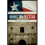 Gone to Texas