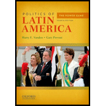 Politics of Latin America