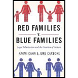 Red Families v. Blue Families: Legal Polarization and the Creation of Culture by Naomi Cahn - ISBN 9780199836819