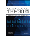 Criminological Theories