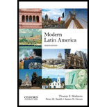 Modern Latin America