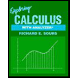 Exploring Calculus With Analyzer