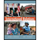 International Relations