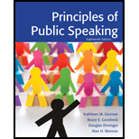 Principles of Public Speaking Text Only