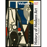 History of Modern Art, Volume I