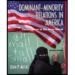 Dominant Minority Relations in America  Convergence in the New World